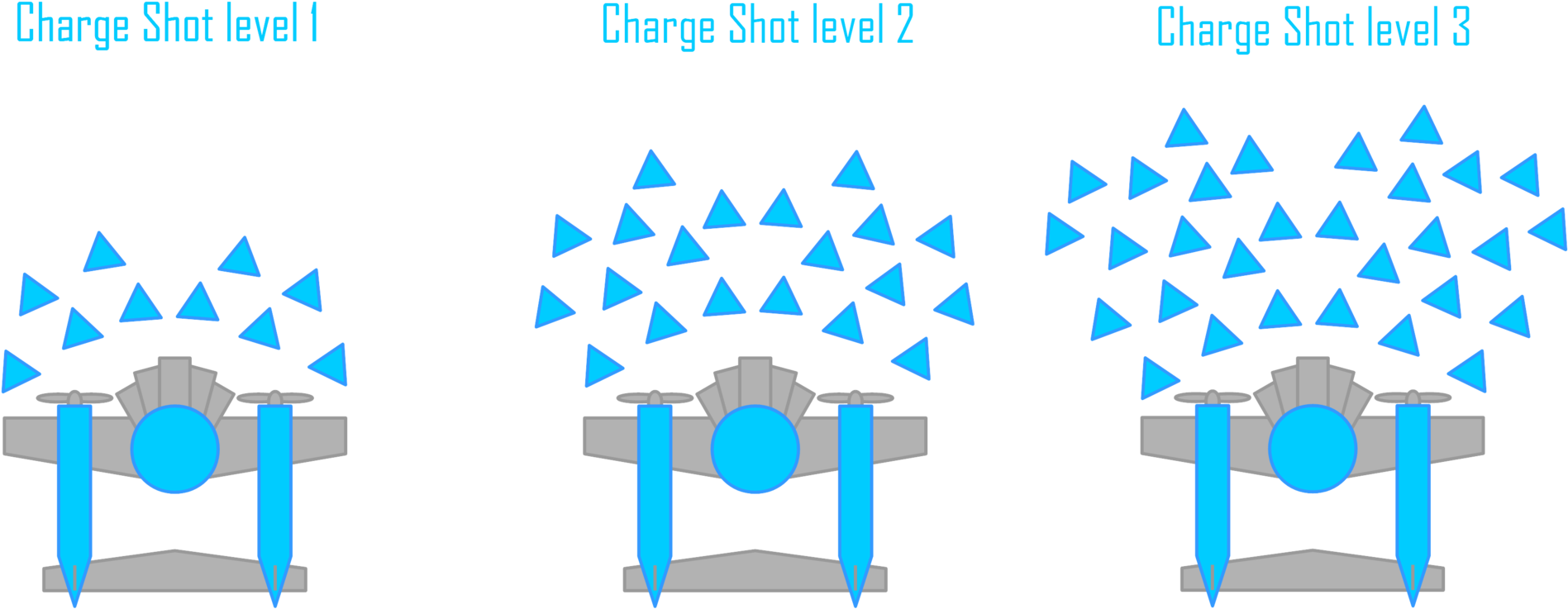 Unmanned Aerial Vehicle - Transparent PNG Free Download