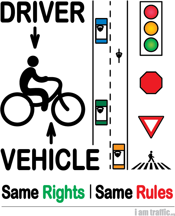 Obey Clipart Rules And Regulation - Gm Optimum Used Vehicles - Transparent PNG Free Download
