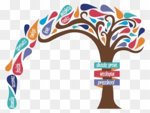 Shady Grove Wesleyan Preschool - Motor Vehicle Registration - Transparent PNG Free Download