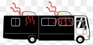 Class A Rv With Two Solar Rvblasters - Recreational Vehicle - Transparent PNG Free Download