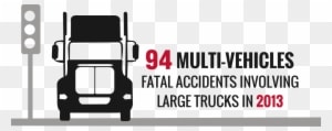 Large Trucks Are More Likely To Be Involved In A Fatal, - Clockwise Tees - Transparent PNG Free Download