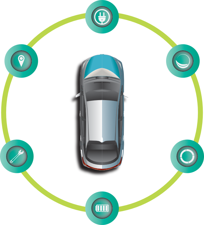 Electric & Hybrid Vehicle Repair - Electric Car - Transparent PNG Free Download