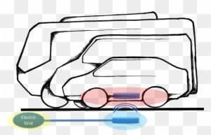 Unplugged Project Technical Proposal Addresses A Variety - Inductive Charging Electric Bus - Transparent PNG Free Download