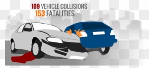 The Njsp Report Also Shows That, Between June And August - Summer - Transparent PNG Free Download