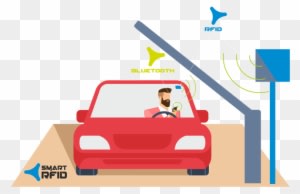 Smart Rfid Facilitates Logging Of All Vehicle Movement - Car Parking System - Transparent PNG Free Download