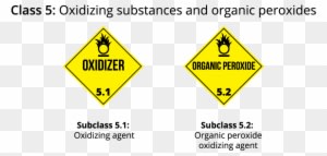 Most Vehicles Carrying Dangerous Goods Display A Placard - Traffic Sign - Transparent PNG Free Download