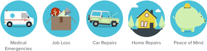 Picture Library Download Ambulance Clipart Community - Emergency Fund - Transparent PNG Free Download