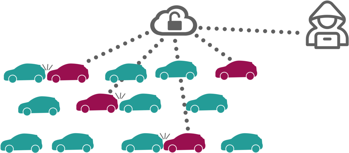 In The Example Stated In The Beginning, The Researchers - In The Example Stated In The Beginning, The Researchers - Transparent PNG Free Download