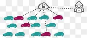 In The Example Stated In The Beginning, The Researchers - In The Example Stated In The Beginning, The Researchers - Transparent PNG Free Download