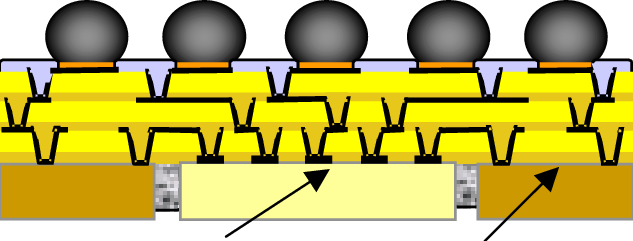 Schematic Illustration Of Two Main Areas To Investigate - Schematic Illustration Of Two Main Areas To Investigate - Transparent PNG Free Download