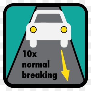 Increase The Gap Between You And The Vehicle In Front - Breakfast Club Innsbruck - Transparent PNG Free Download