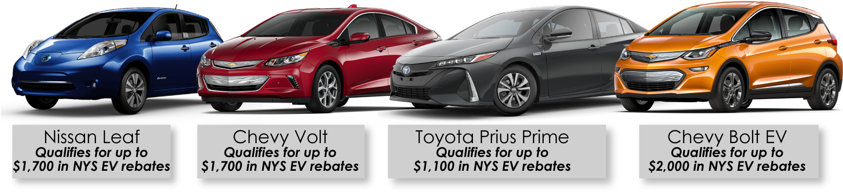 Hoselton Auto Mall's Electric Vehicle Line-up - Electric Vehicle Rebate - Transparent PNG Free Download