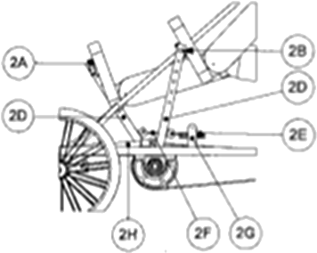 Humo - Humo Human Vehicle Speed - Transparent PNG Free Download