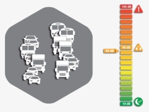 Traffic Noise - Vehicle Noise Png - Transparent PNG Free Download