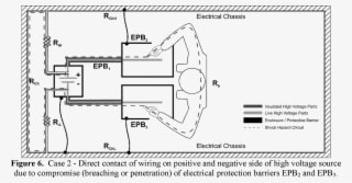 Federal Register - Electricity - Transparent PNG Free Download