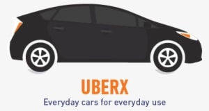 Sign Up Here - Uber - Transparent PNG Free Download