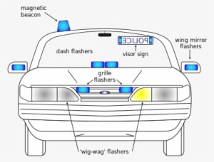 Diagram Showing Potential Mounting Positions For Internal, - Ambassador Car With Blue Beacon - Transparent PNG Free Download