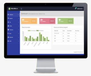 Mobimove Enables Employees Availing Office Transport, - Computer Monitor - Transparent PNG Free Download