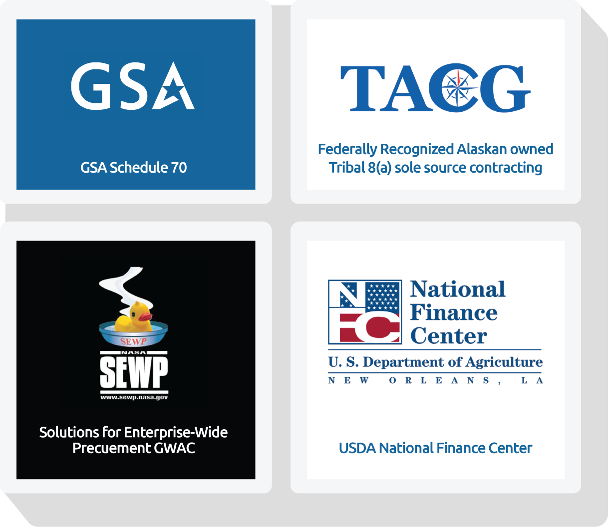 Contract Vehicles - Transparent PNG Free Download