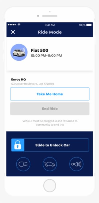 Bottom Of The Screen To Allow For A Comfortable Thumb - Mobile Phone - Transparent PNG Free Download