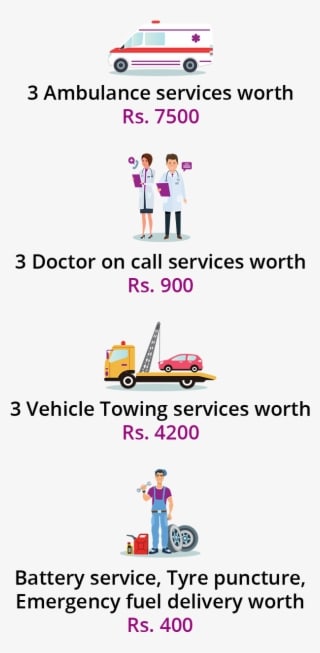 3 Vehicle Towing Services Worth Rs - Cartoon - Transparent PNG Free Download