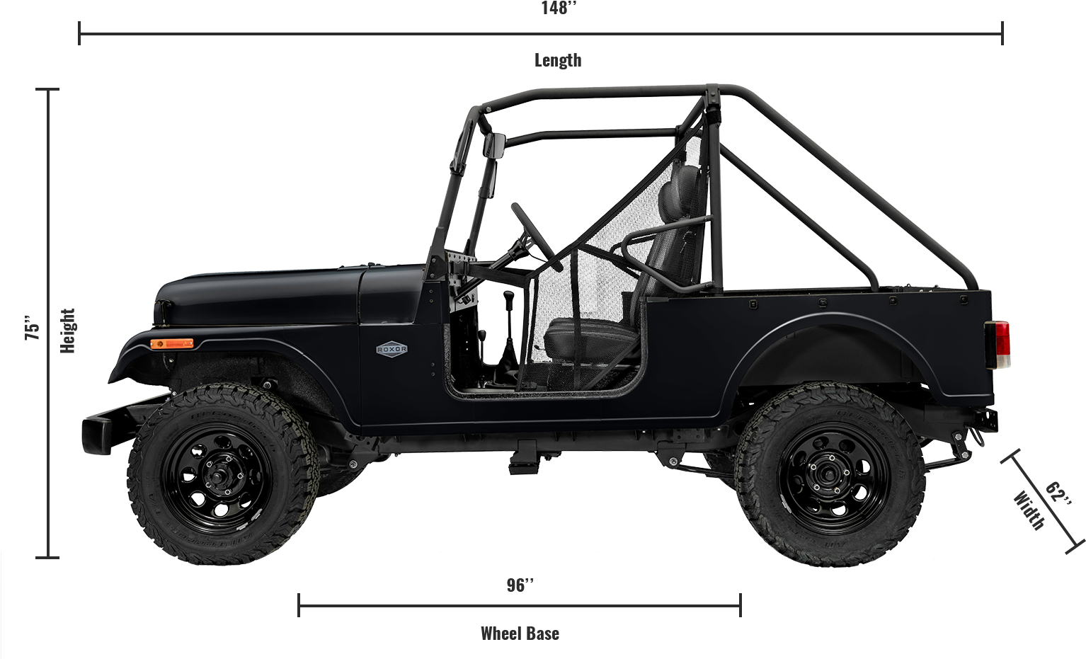 Vehicle Specs - Mahindra Roxor Street Legal - Transparent PNG Free Download
