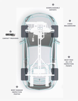 Vehicle Diagram White - Transparent PNG Free Download