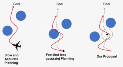 Vehicles - Transparent PNG Free Download