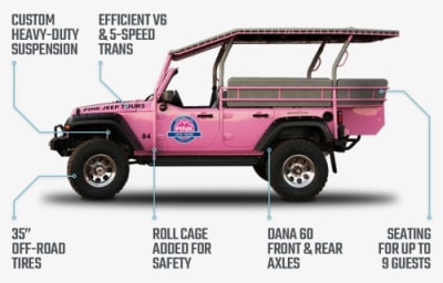 Vehicles - Transparent PNG Free Download