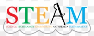 Steam Science Technology Engineering Arts And Math - Transparent PNG Free Download