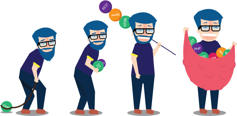 Technology Clipart New Technology - Technology - Transparent PNG Free Download