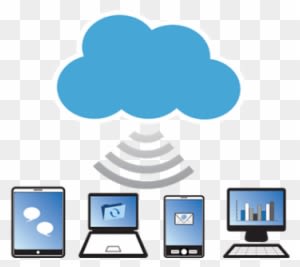 Ihq Cloud - Technology Requirements - Transparent PNG Free Download