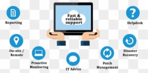 Outsourcing Onsite It Support Services In California - Support For Information Technology - Transparent PNG Free Download