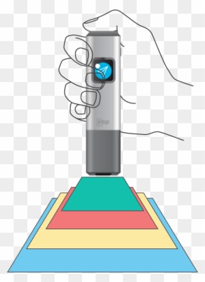 The Connected Pocket Scanner - Technology - Transparent PNG Free Download