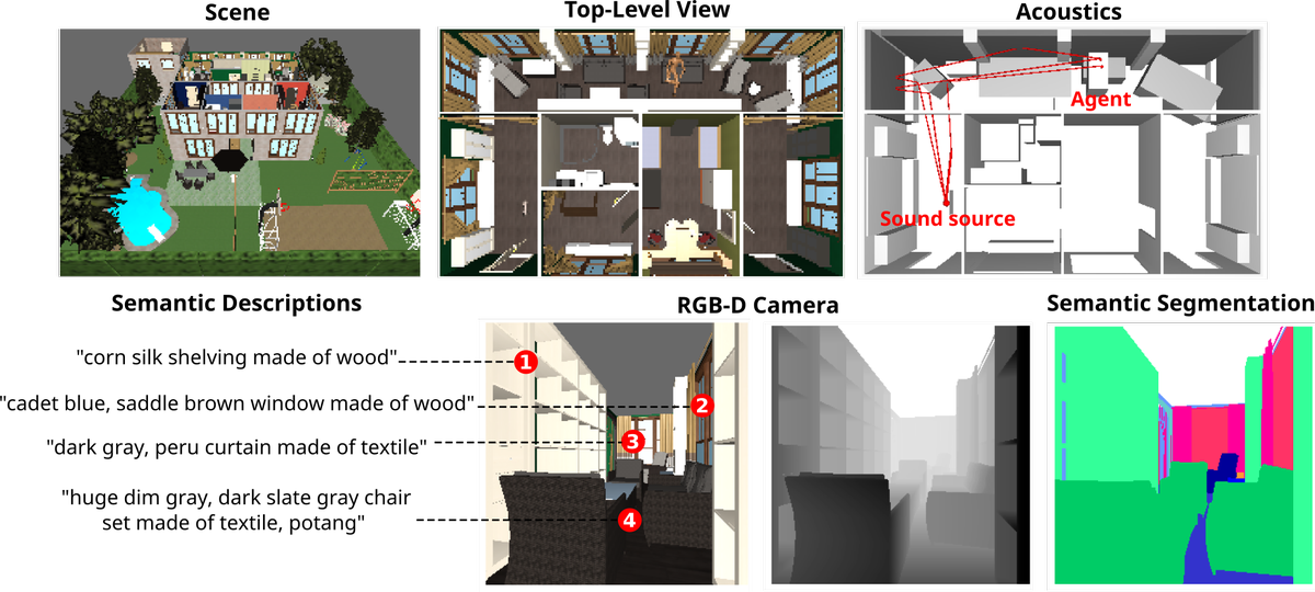 In Doing Research On Agents That Learn By Interacting - Deepmind Technologies - Transparent PNG Free Download