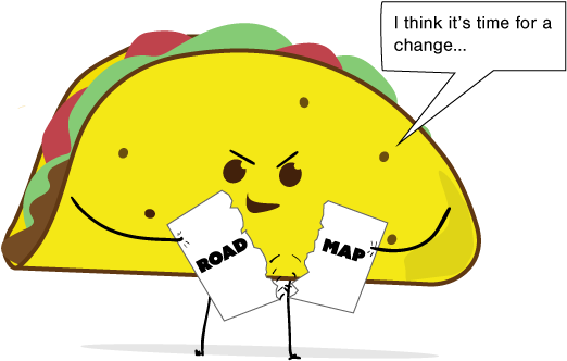 Taco Tears Up Roadmap - Technology Roadmap - Transparent PNG Free Download