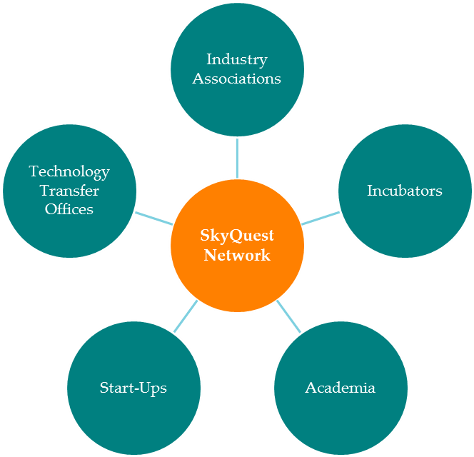 Civil Service Commission The Official Website Of The - Technology - Transparent PNG Free Download