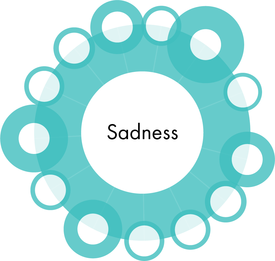 Post1 - Heartbeat Ai Technologies Inc. - Transparent PNG Free Download