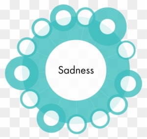 Post1 - Heartbeat Ai Technologies Inc. - Transparent PNG Free Download