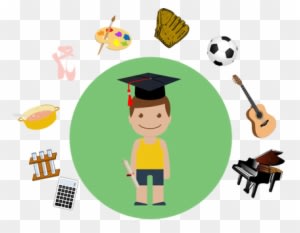 Art Club Math Club W - Academics And Extracurricular Activities - Transparent PNG Free Download