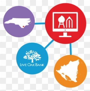 Employees Of Live Oak Bank Utilized Technology To Offer - Magenta - Transparent PNG Free Download