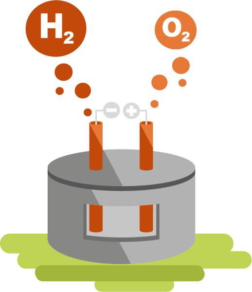 The Technology Of High-temperature Electrolysis Enables - The Technology Of High-temperature Electrolysis Enables - Transparent PNG Free Download