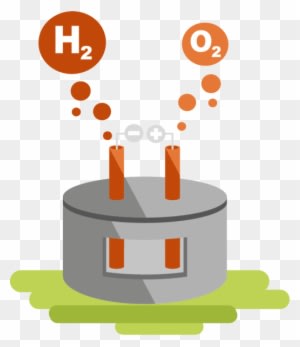 The Technology Of High-temperature Electrolysis Enables - The Technology Of High-temperature Electrolysis Enables - Transparent PNG Free Download