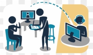 Vri Is Not Recommended In Other Sitautions, Such As - Clip Art Interpreter Video - Transparent PNG Free Download