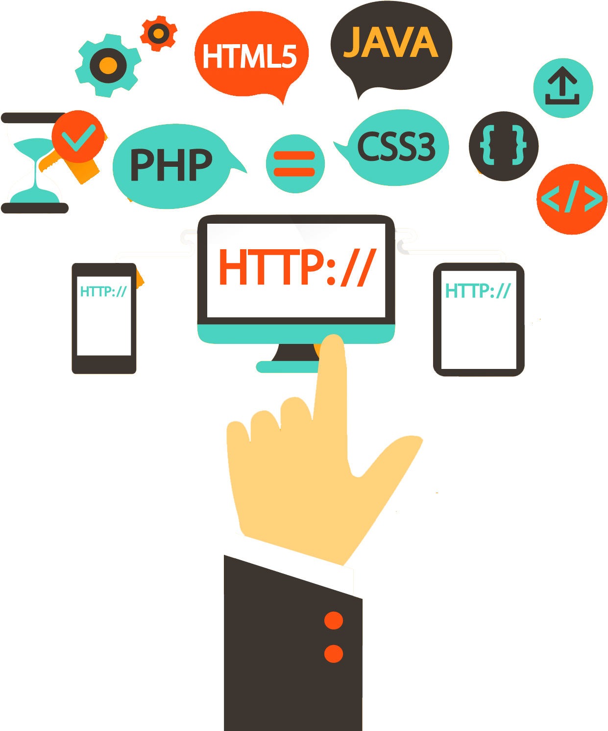 Information Technology Programming - Web Design - Transparent PNG Free Download