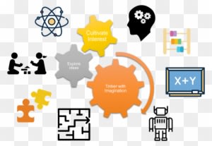 This Certification Course Aims To Nurture Creativity, - Massive Open Online Course - Transparent PNG Free Download