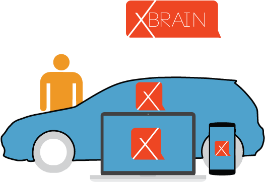 Since The Company Creation, We Have Been Focusing On - Since The Company Creation, We Have Been Focusing On - Transparent PNG Free Download