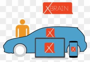 Since The Company Creation, We Have Been Focusing On - Since The Company Creation, We Have Been Focusing On - Transparent PNG Free Download