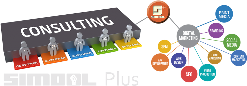 We Are An Information Technology Solution Company That - Marketing - Transparent PNG Free Download