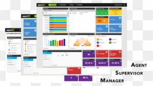 Global Performance Management Software Market 2018 - Android - Transparent PNG Free Download